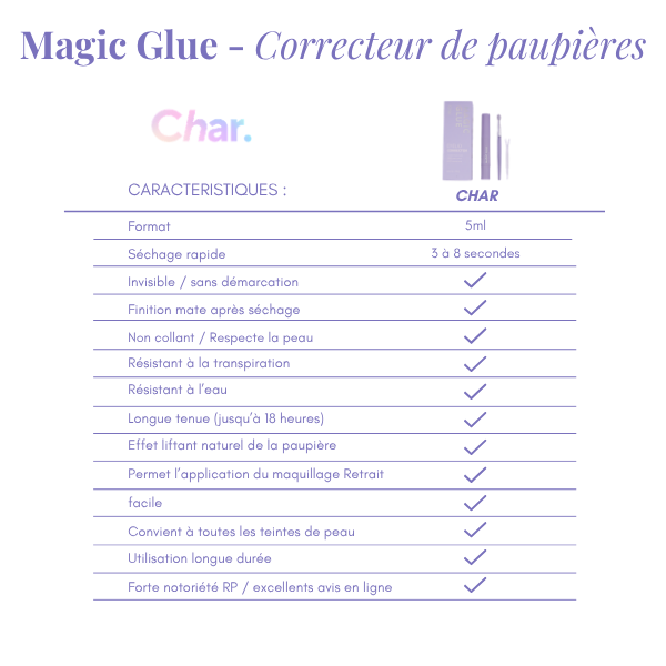 Magic Glue - Réhausseur de Paupières